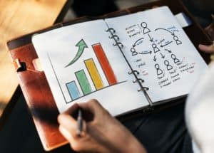 Time management voor ondernemers