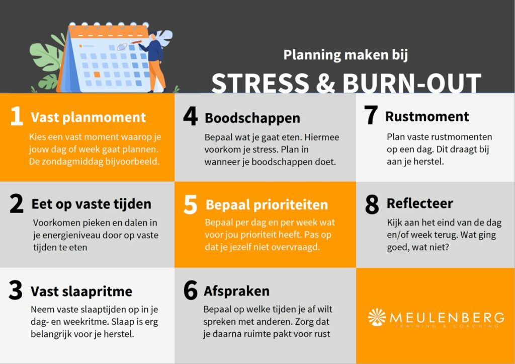 Voorbeeld dagindeling burnout