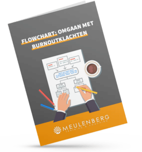 Praktische toolkit