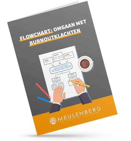 Praktische toolkit
