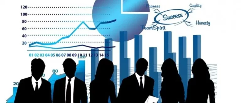 Input of output gestuurd leidinggeven